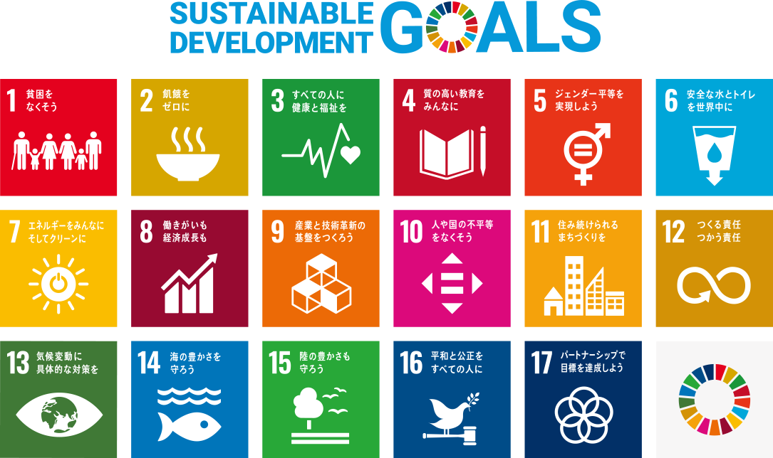 SDGs 17の目標